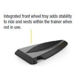 Cycleops DDT Integrated riser block – Bike Blvd