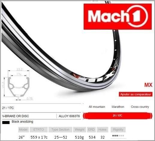 Mach1 MX 26" Disc Brake Rim - Presta Valve, 32H, Made in France