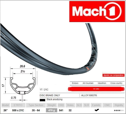 Mach1 KARMA 26" Disc Brake Rim - Presta Valve, 32H, Made in France