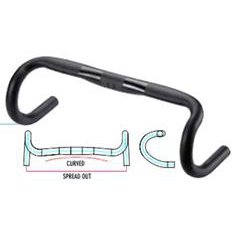 Alloy Handlebar - 31.8mm, 44cm Wide, Flat Top, BLACK