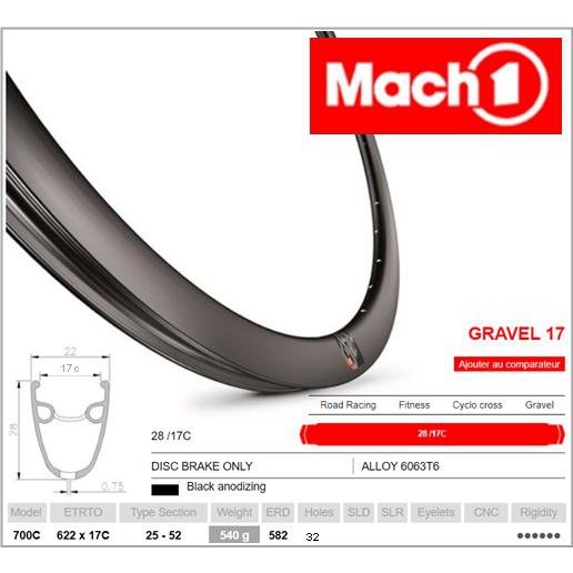 Mach1 GRAVEL 17 Rim - 700C Disc Brake - Presta Valve - Made in France