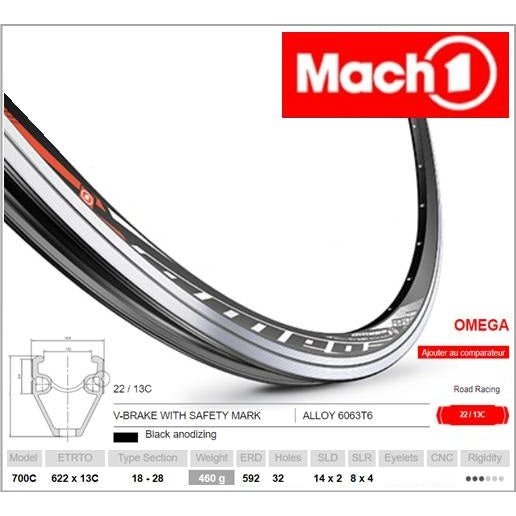 Mach1 OMEGA 700c Rim - 32H, Presta Valve, Rim Brake, Black MSW