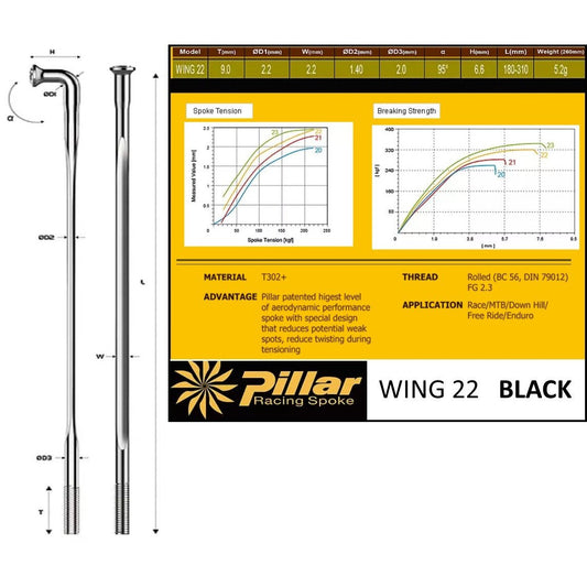 Pillar AERO Spoke PSR WING22 - Stainless 14g x 289 Black