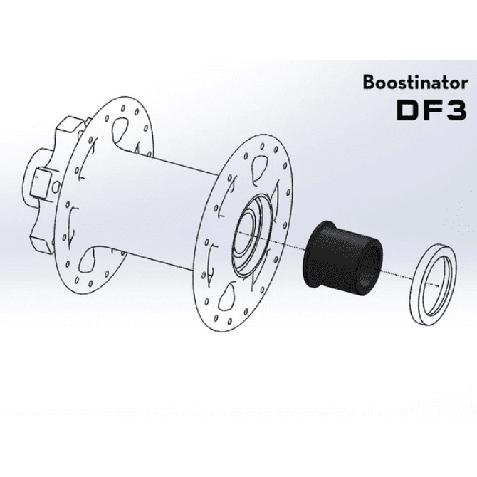 Wolftooth Boostinator DF3